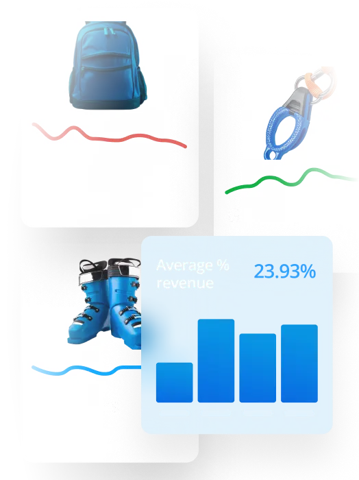 Centric Market Intelligence