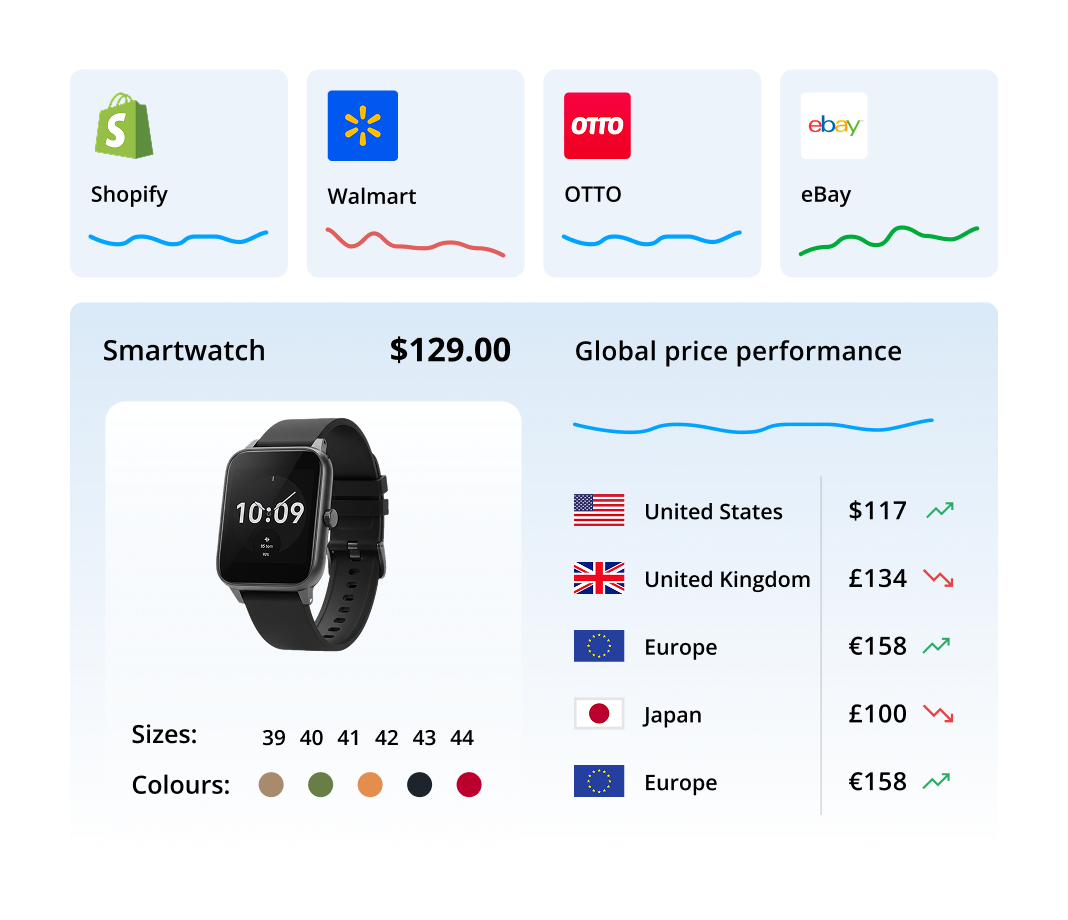 Launch and merchandising - image - Consumer Electronics