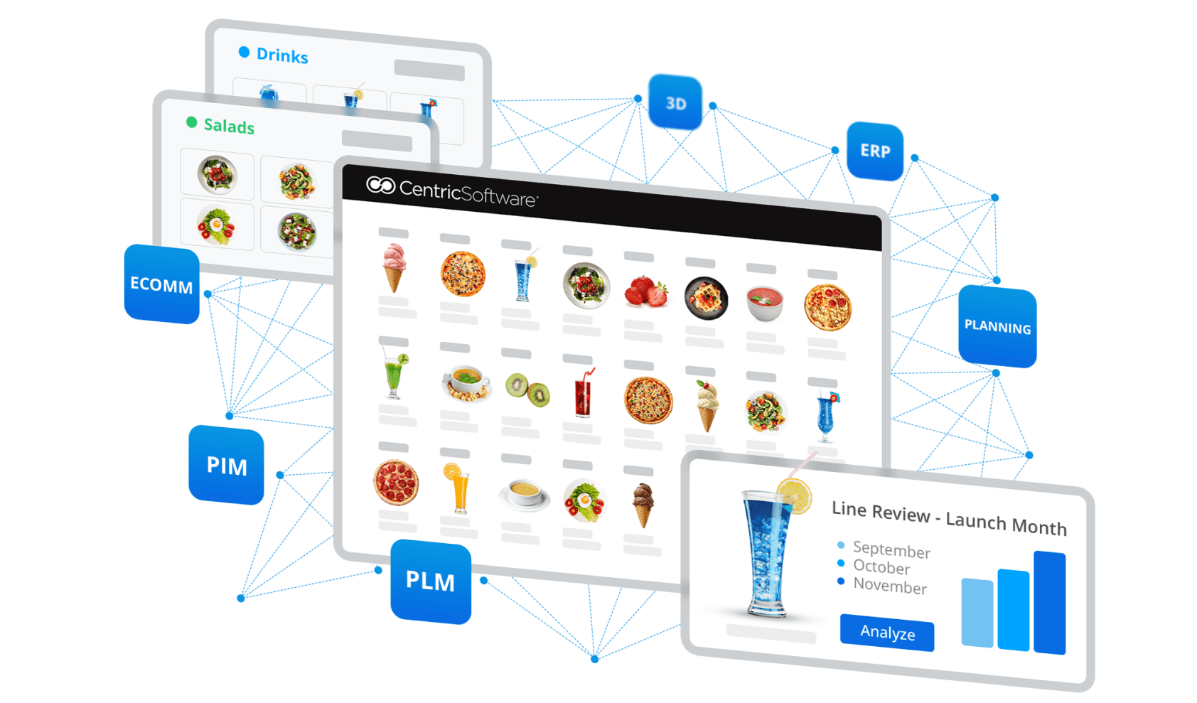 Visual-Assortment-Food-Beverage-1 (1) Visual-Assortment-Food-Beverage-1 (1)
