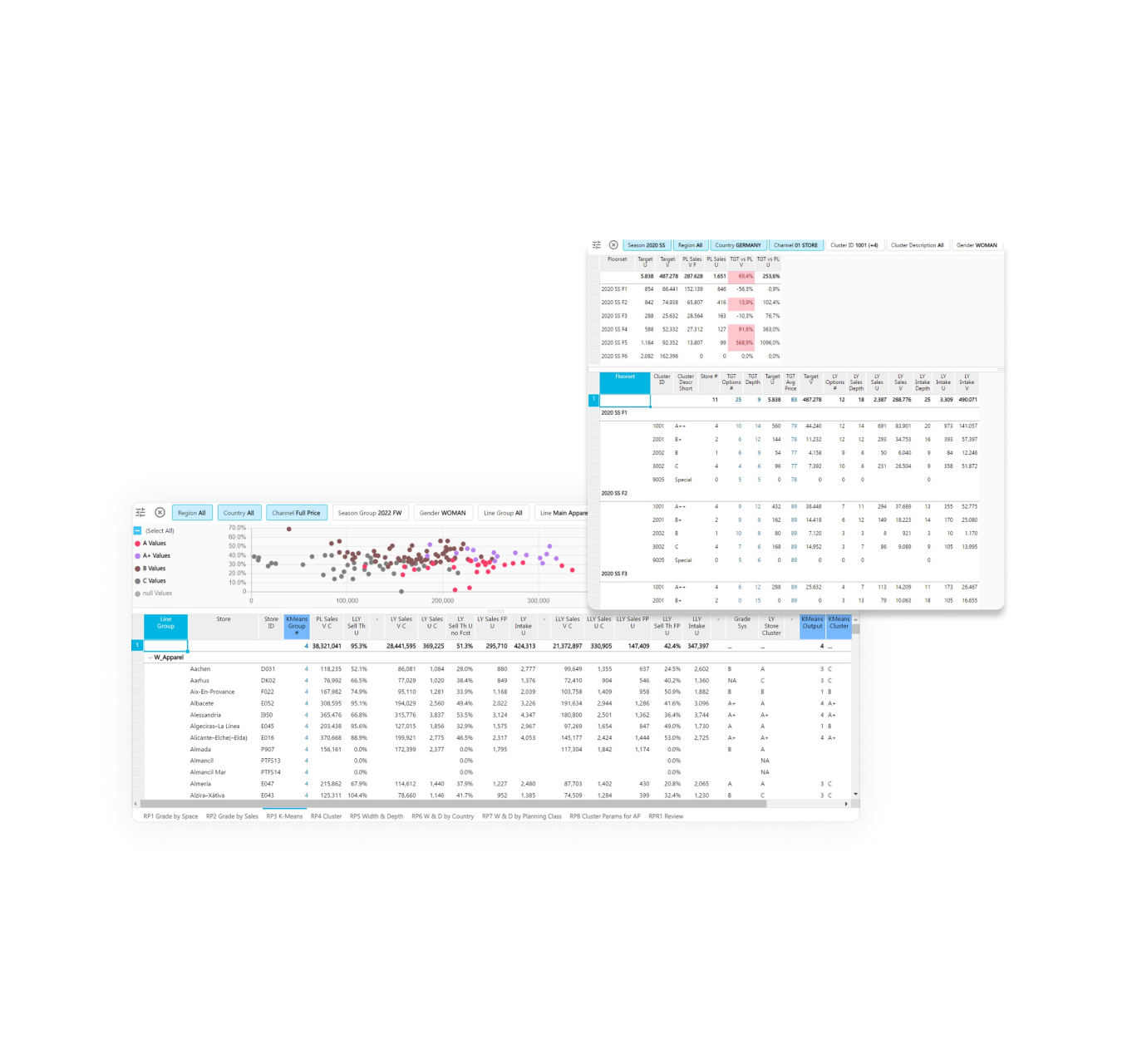 centric-planning-transform-the-end-to-end-planning-process-centric